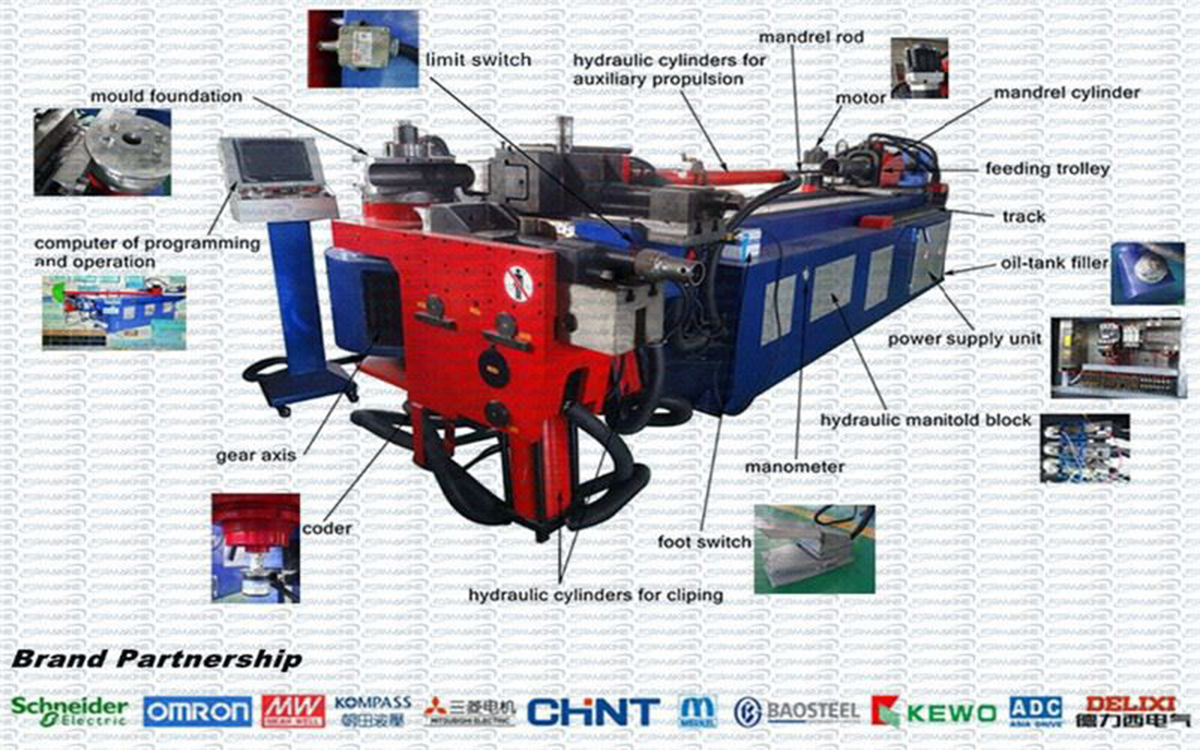 Automatyczna giętarka do rur CNC