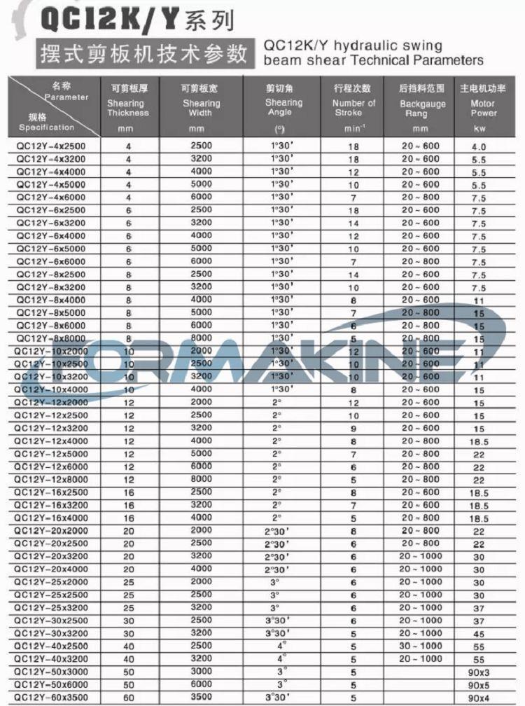 دستگاه برش CNC نیمه اتوماتیک